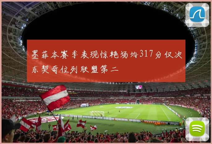 墨菲本赛季表现惊艳场均317分仅次东契奇位列联盟第二